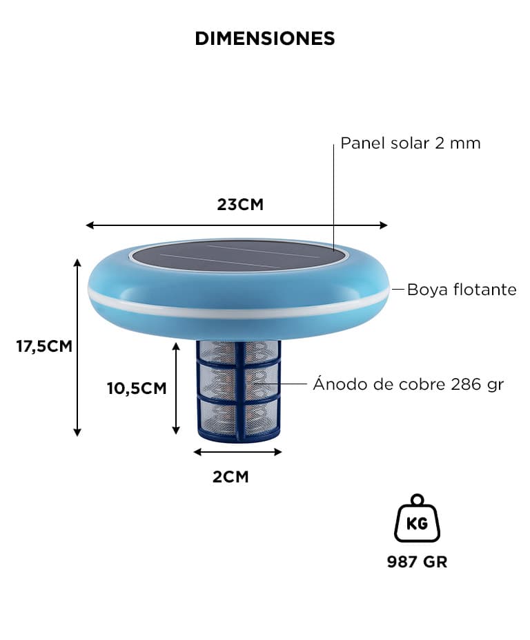 Imagen 7 del producto
