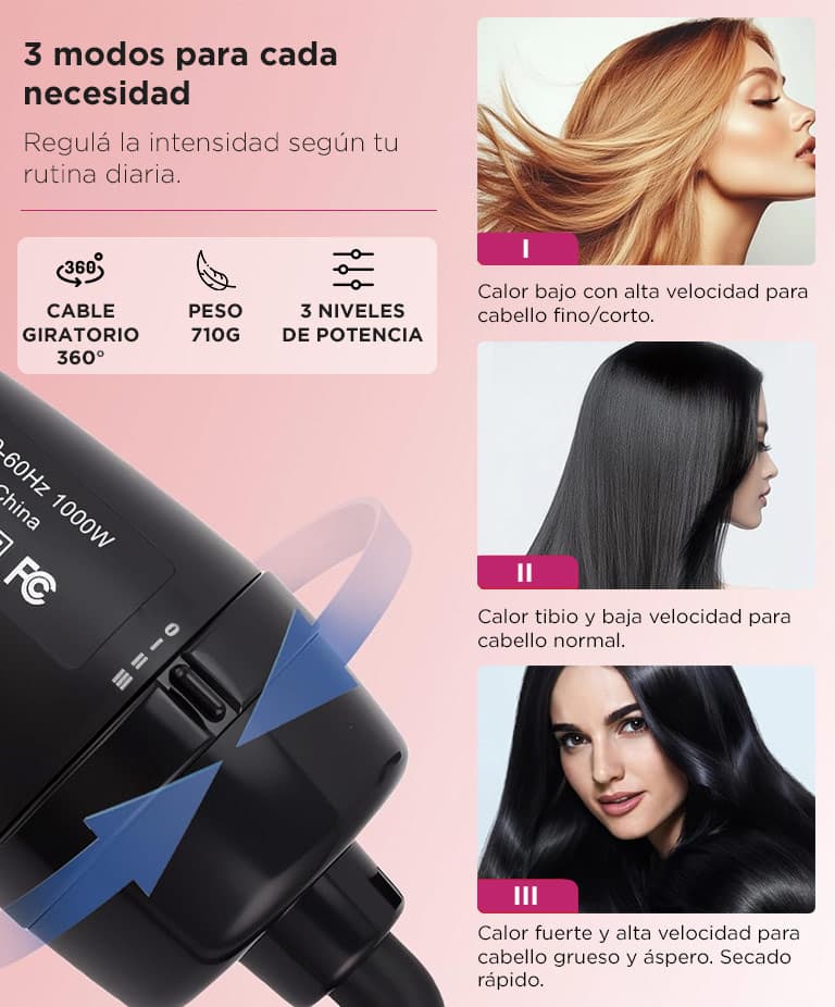 Imagen 6 del producto