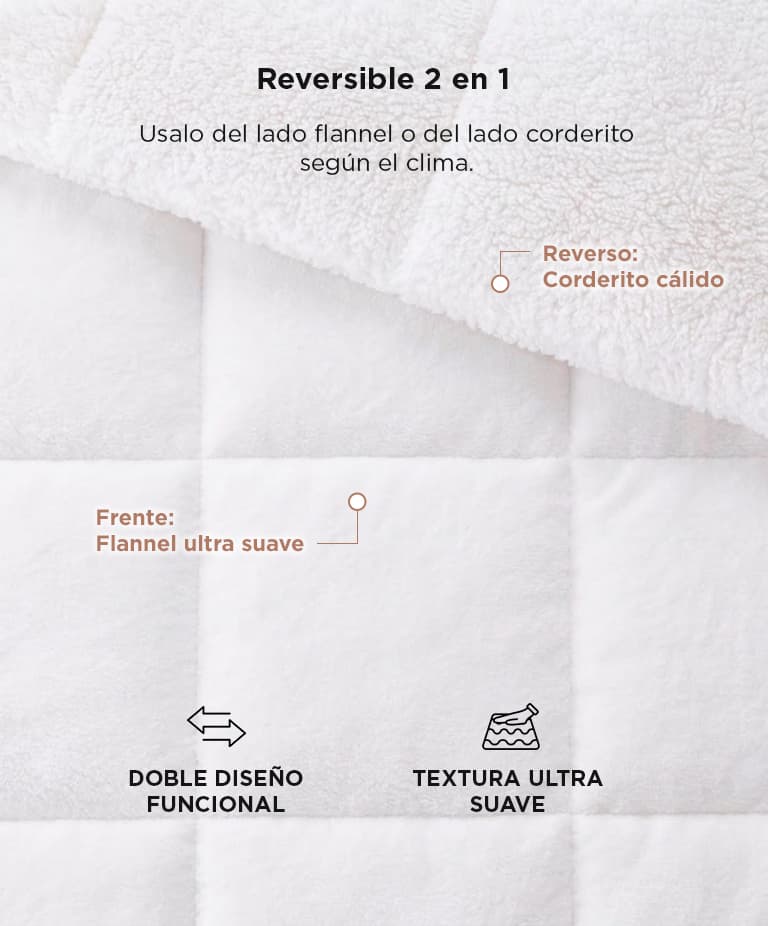 Imagen 3 del producto