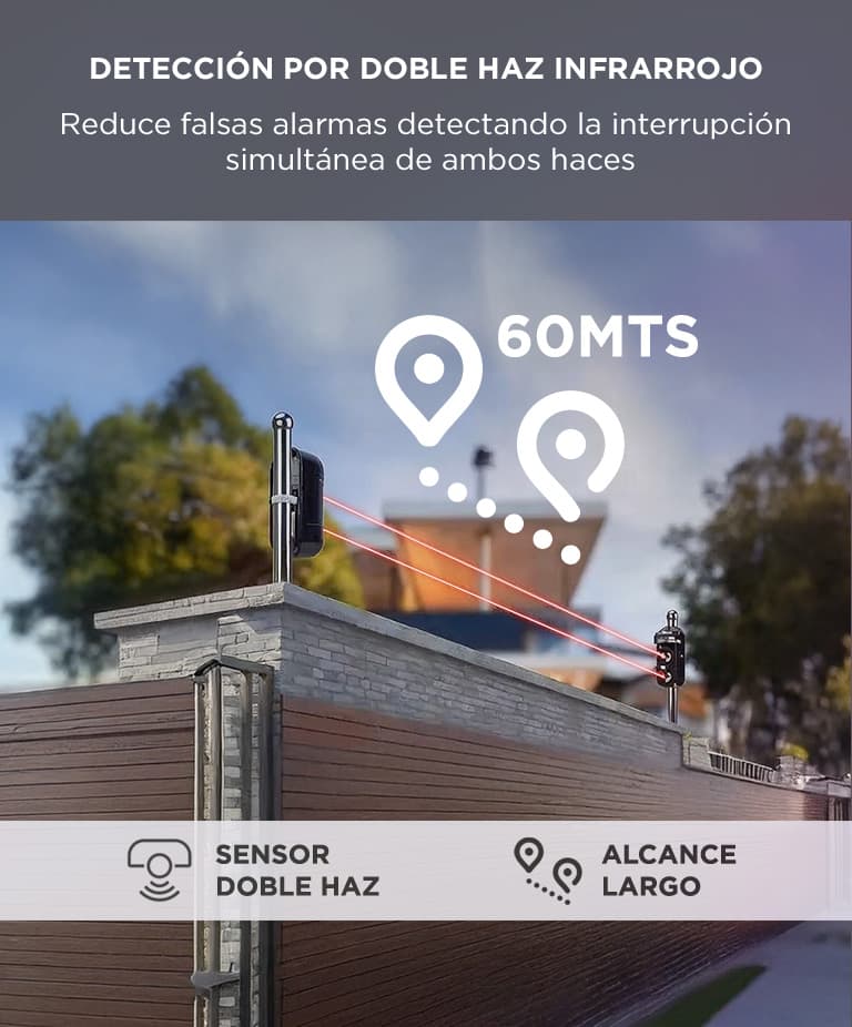 Imagen 3 del producto