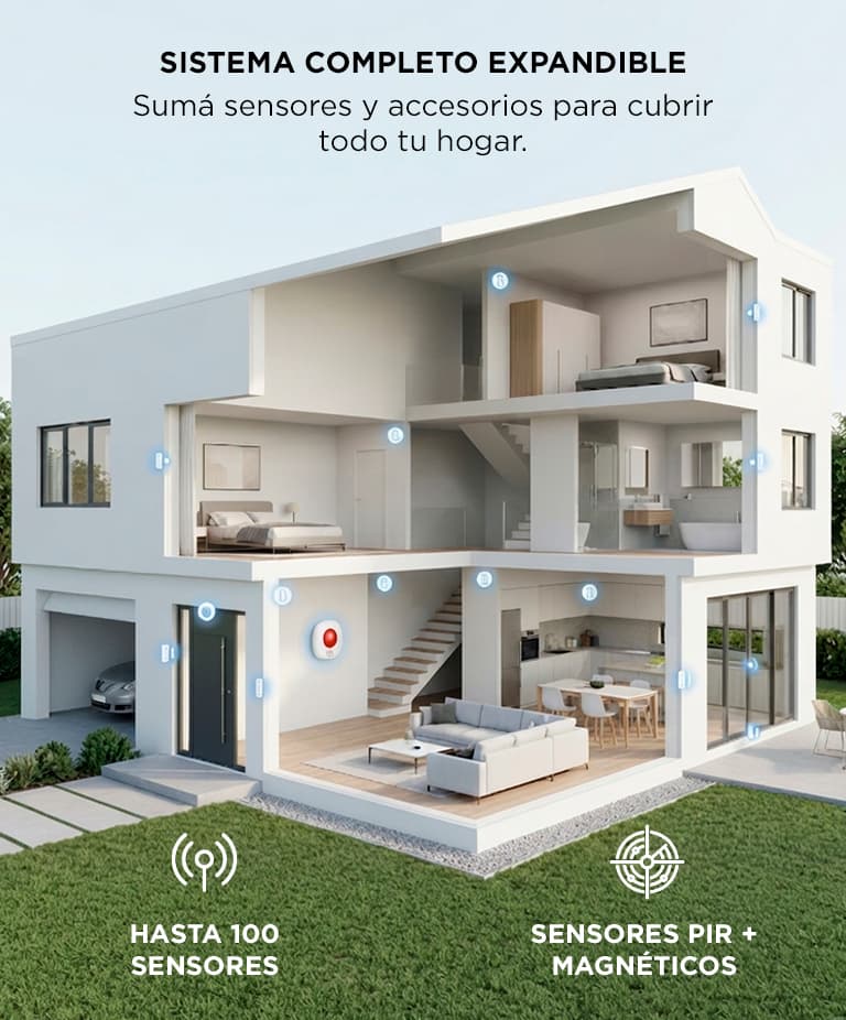 Imagen 5 del producto