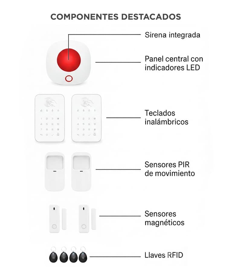 Imagen 6 del producto
