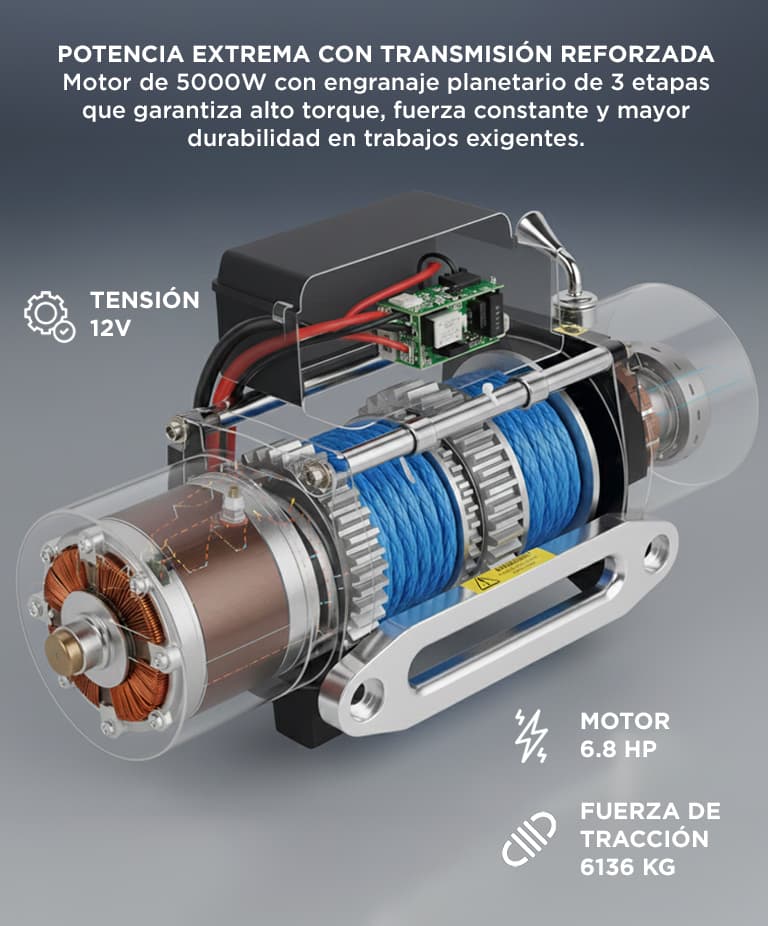 Imagen 4 del producto
