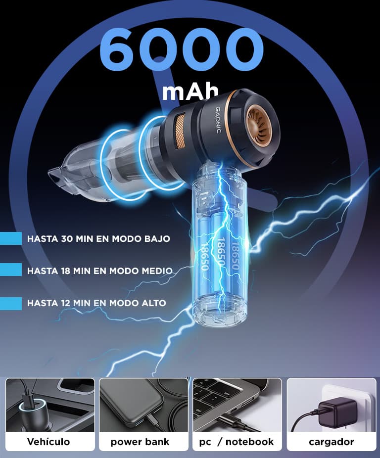 Imagen 4 del producto