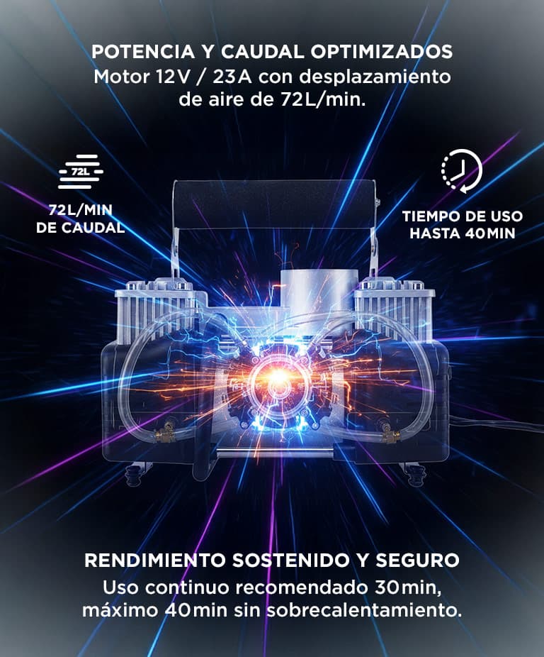 Imagen 4 del producto