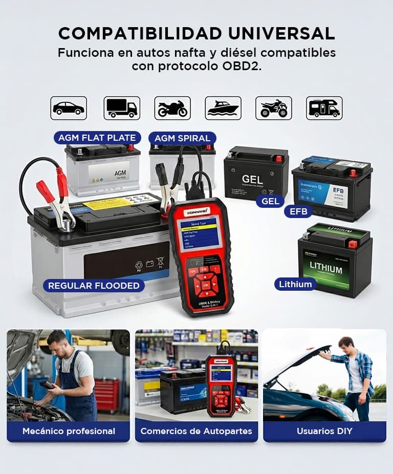 Imagen 4 del producto