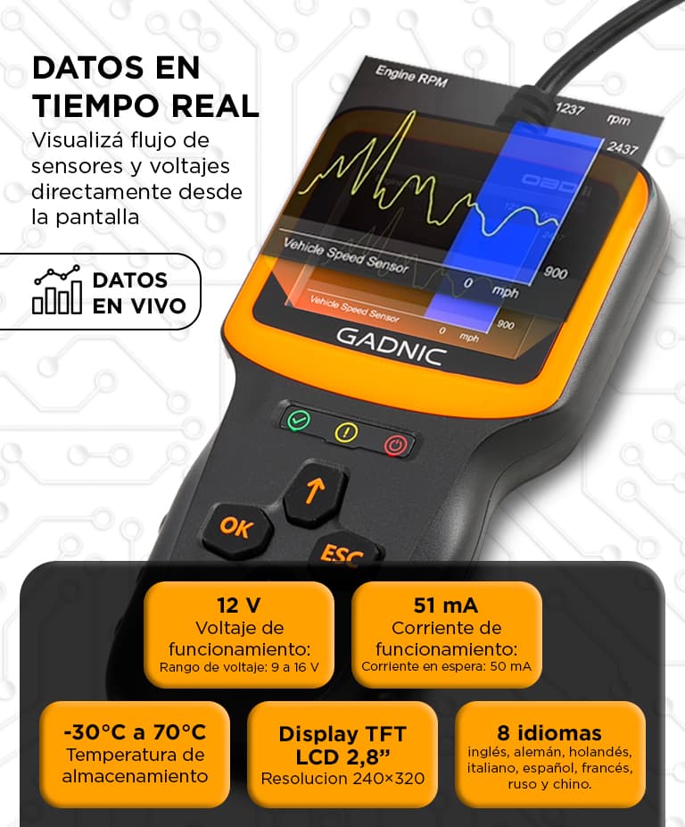 Imagen 3 del producto