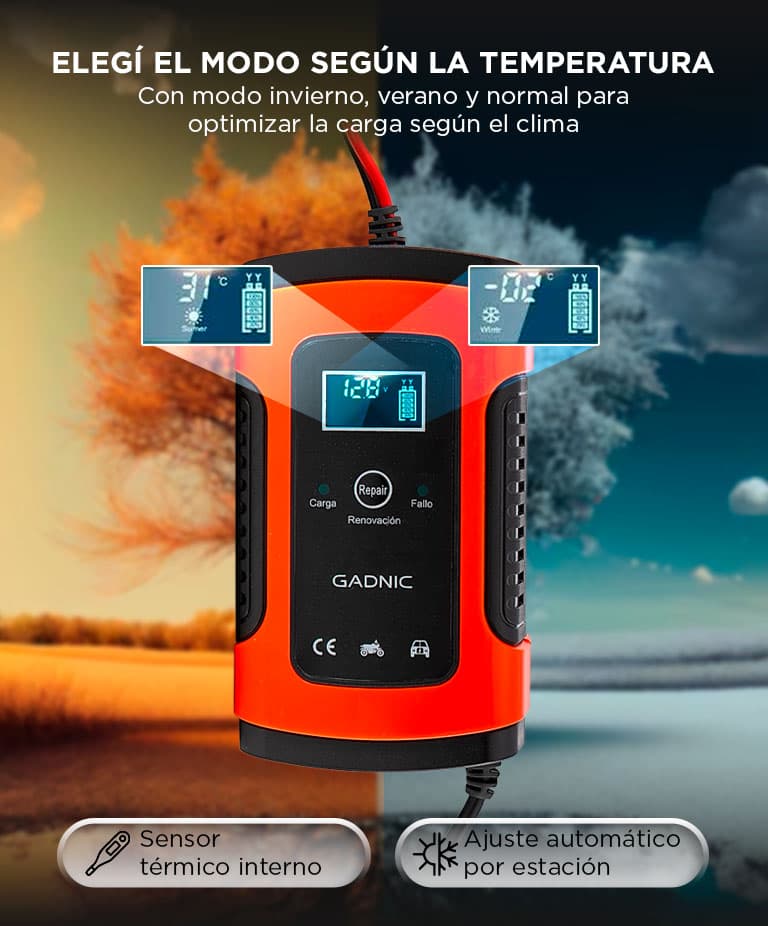 Imagen 5 del producto