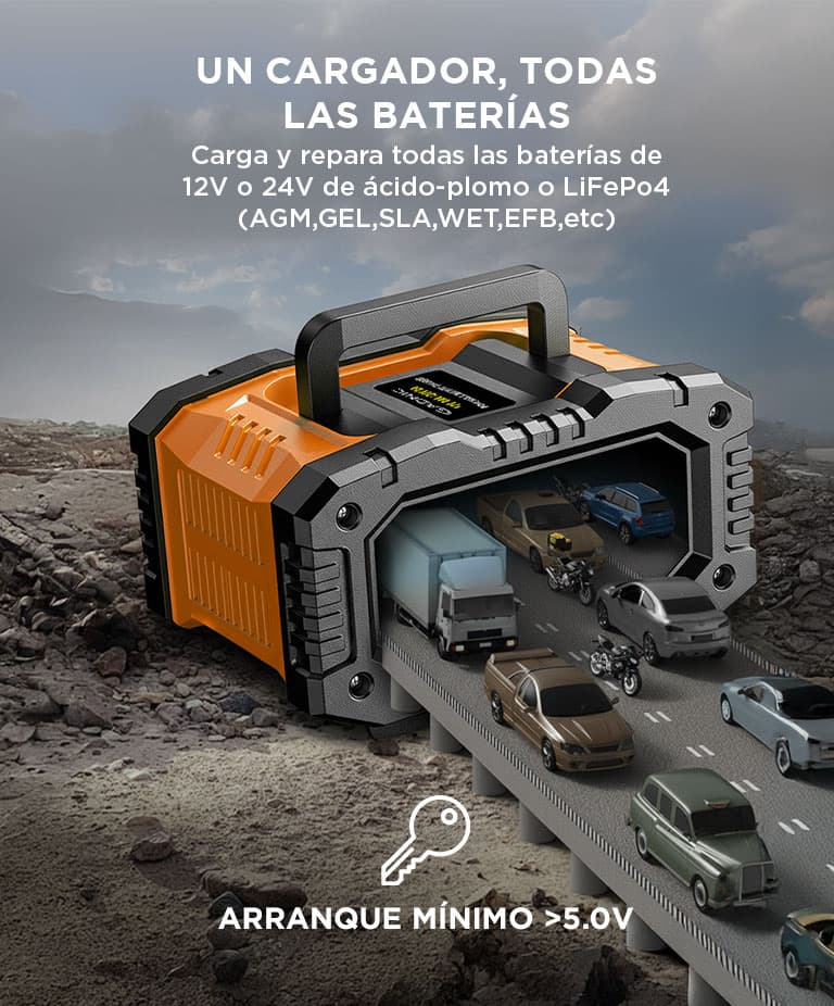 Imagen 3 del producto