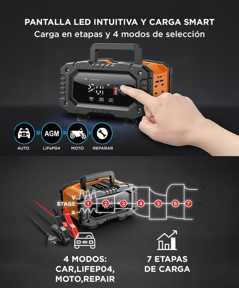 Imagen 4 del producto