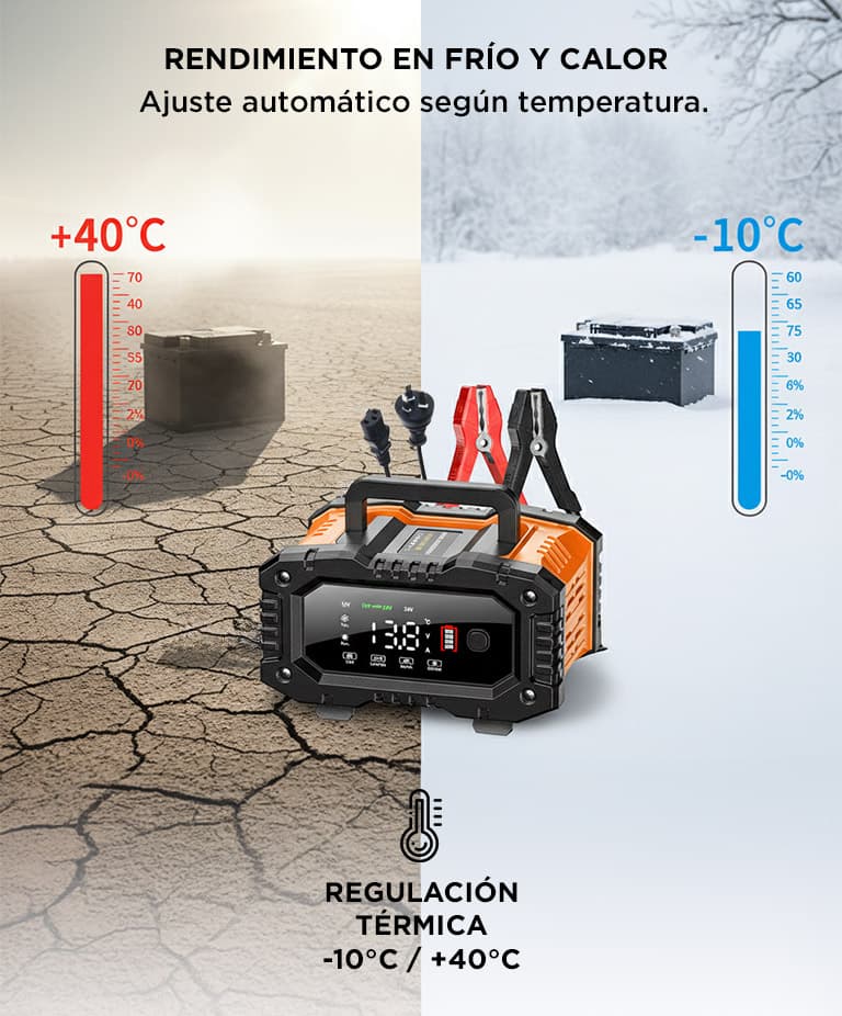 Imagen 5 del producto