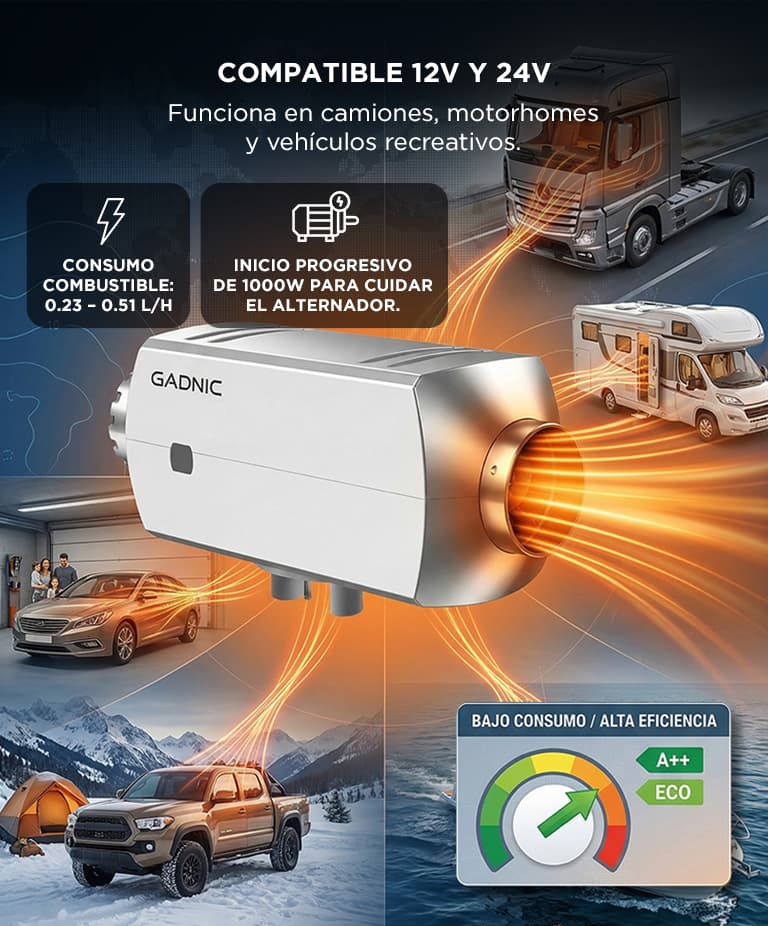Imagen 3 del producto