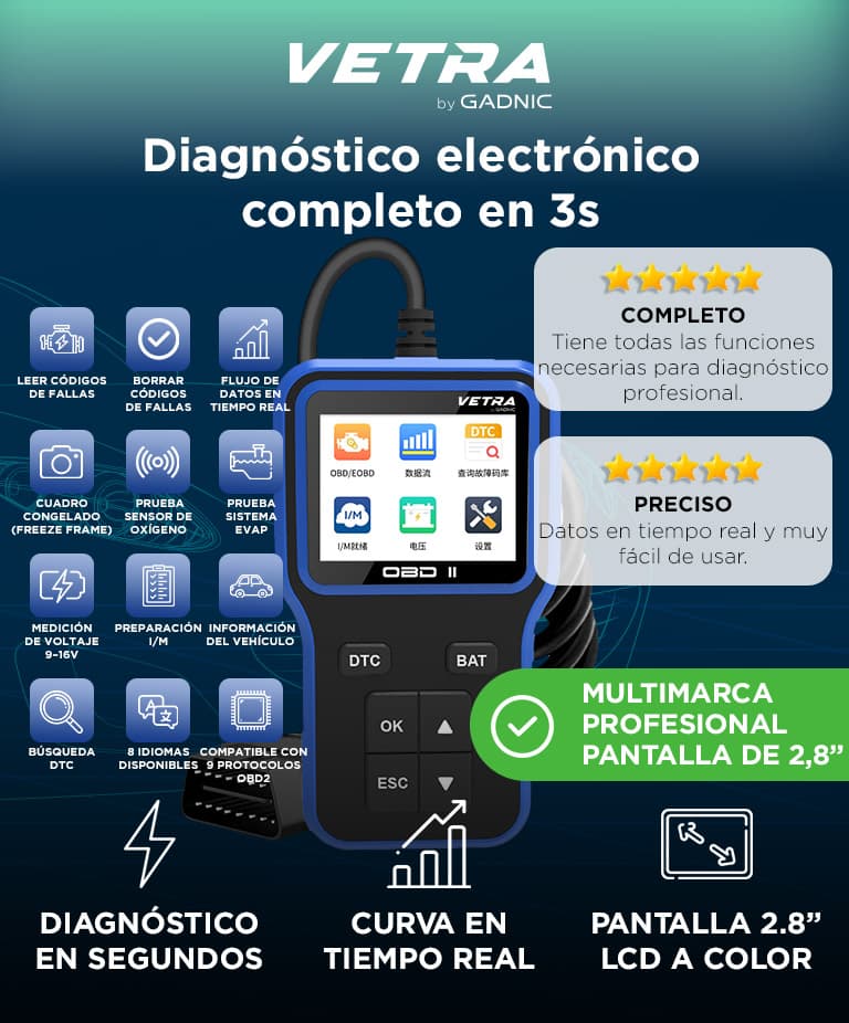 Imagen 2 del producto