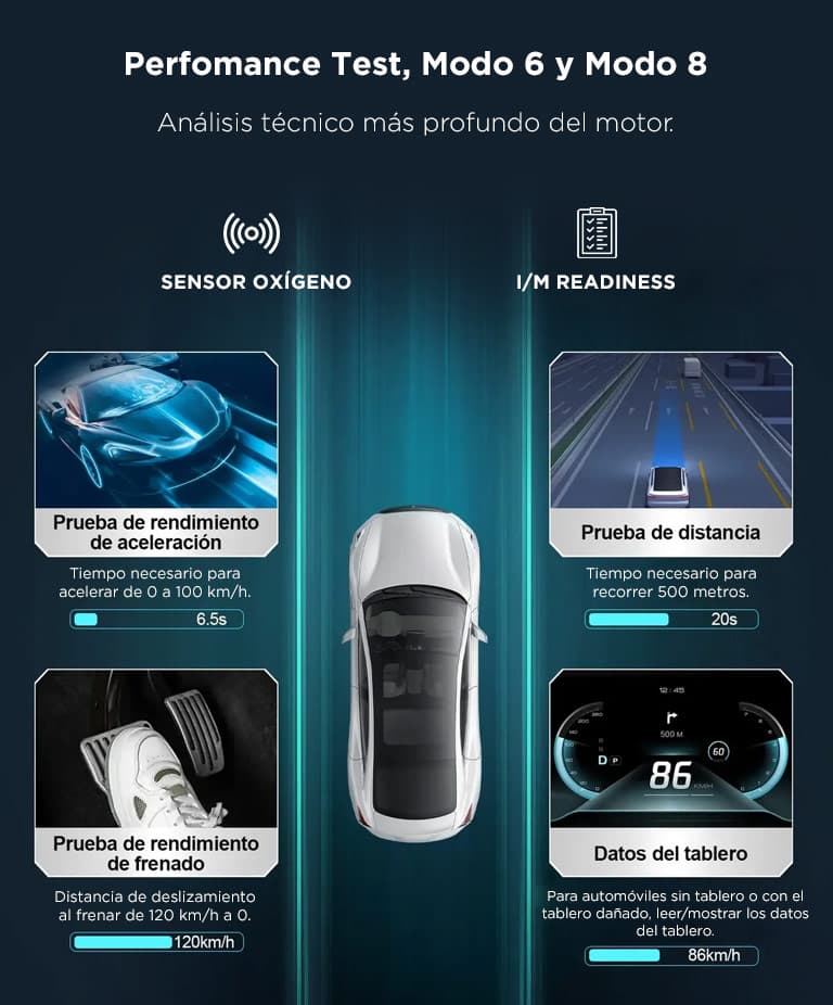 Imagen 5 del producto