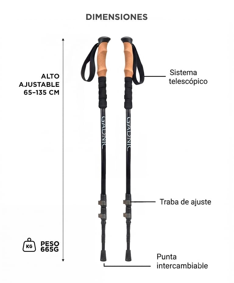 Imagen 6 del producto
