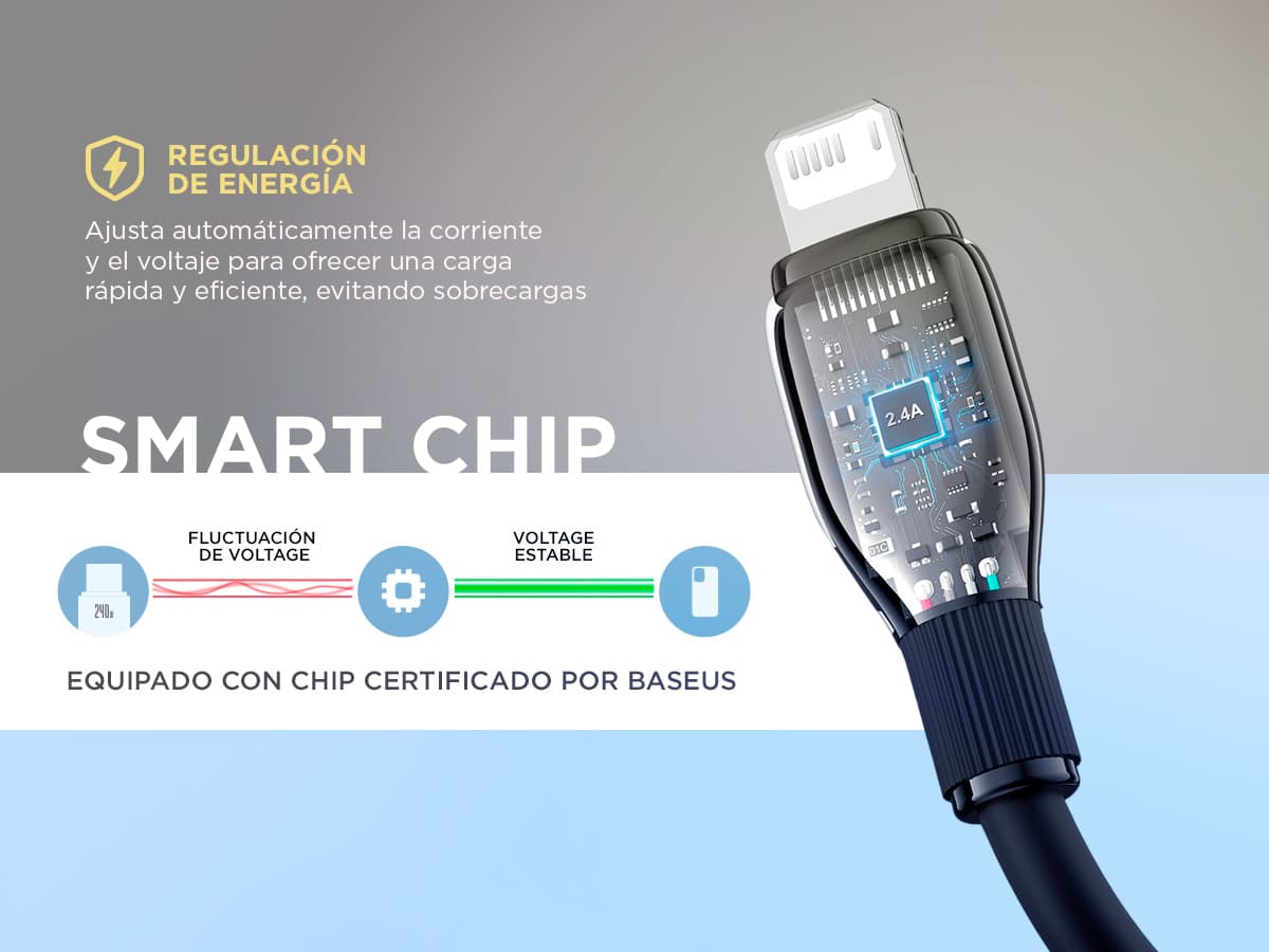 Imagen 5 del producto