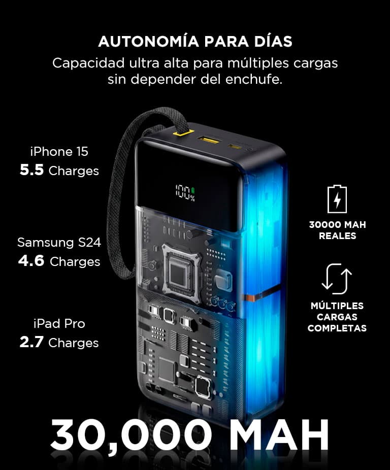 Imagen 3 del producto