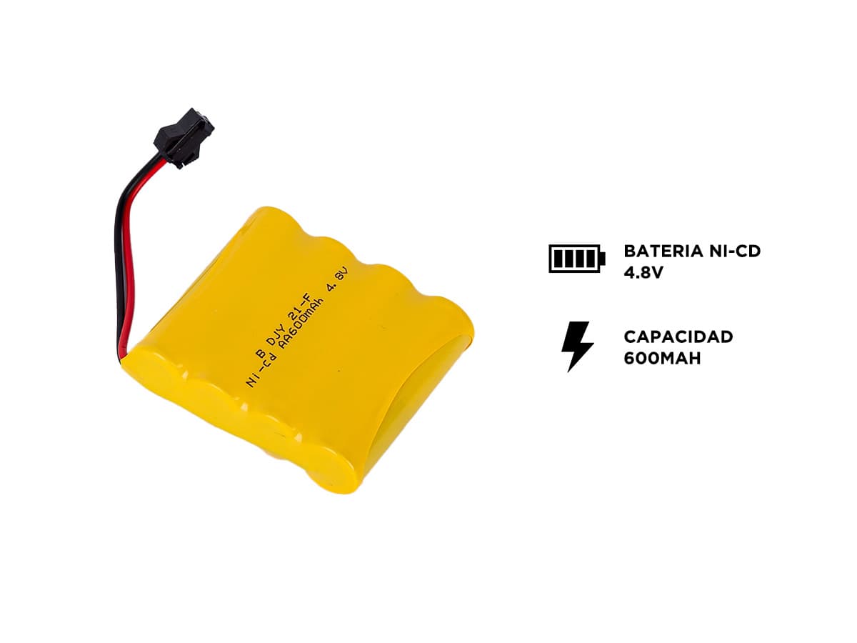 Imagen 3 del producto