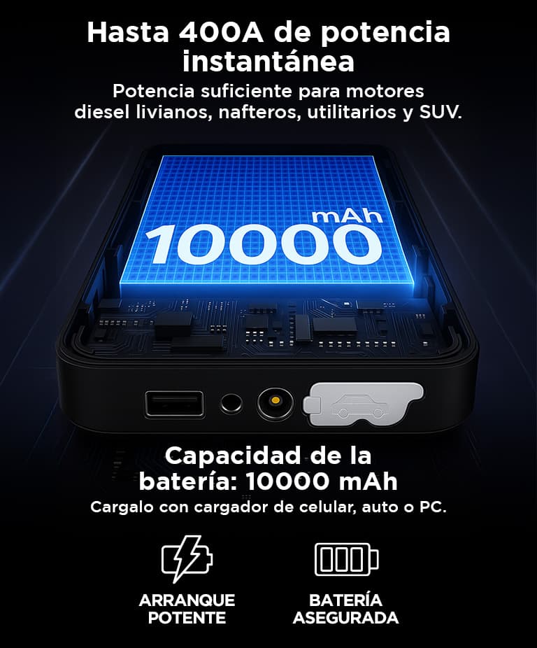 Imagen 4 del producto