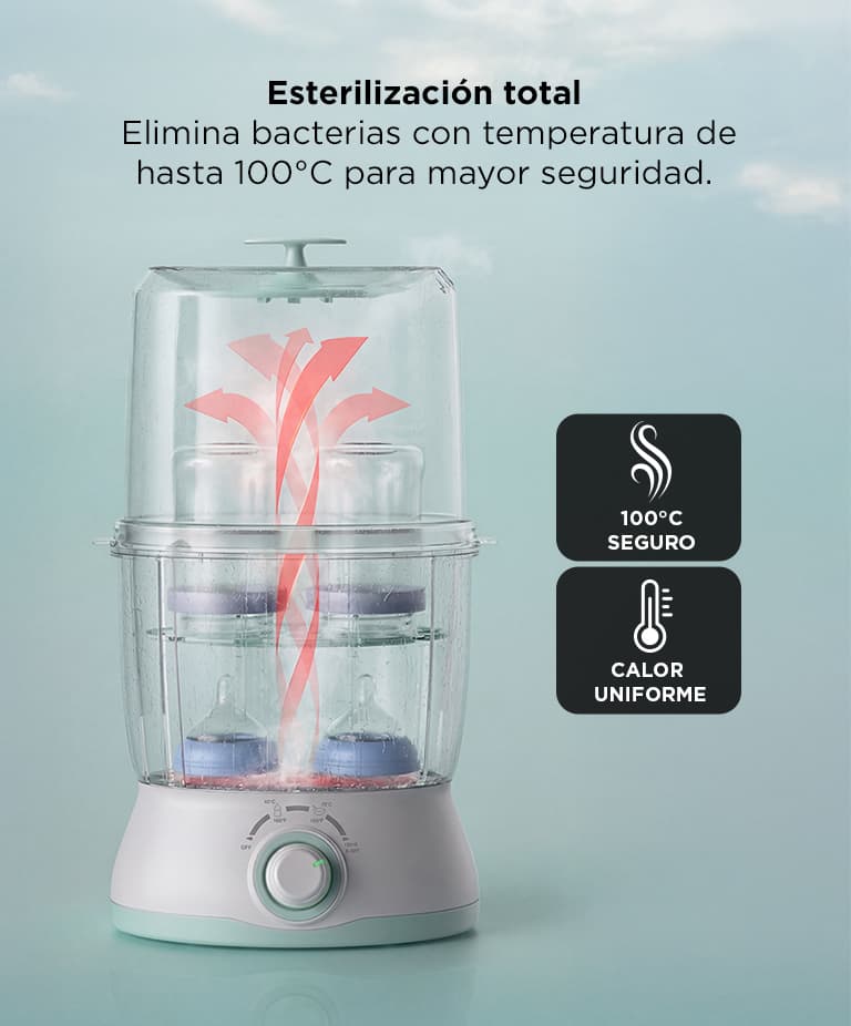 Imagen 3 del producto