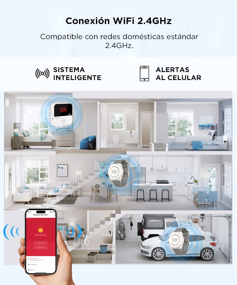 Imagen 3 del producto