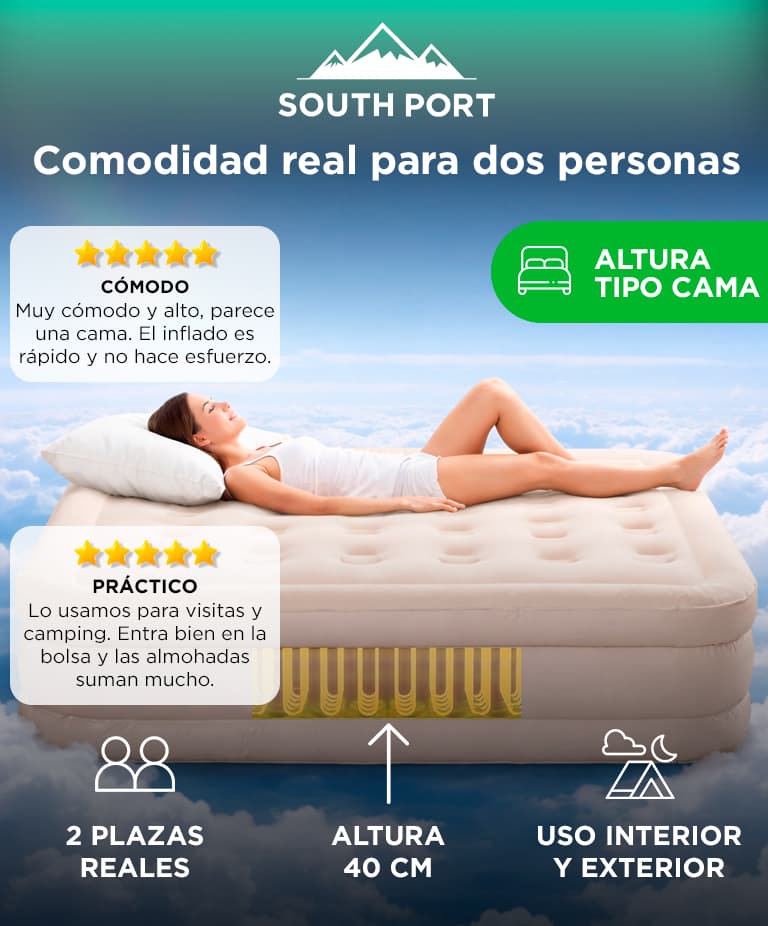 Imagen 2 del producto