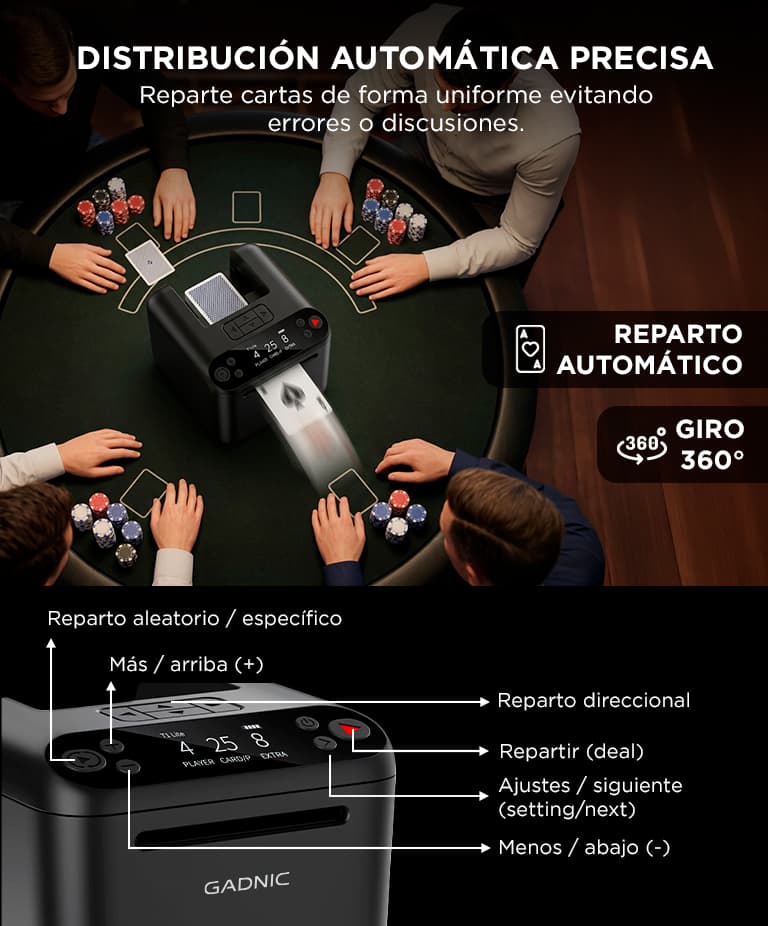 Imagen 3 del producto