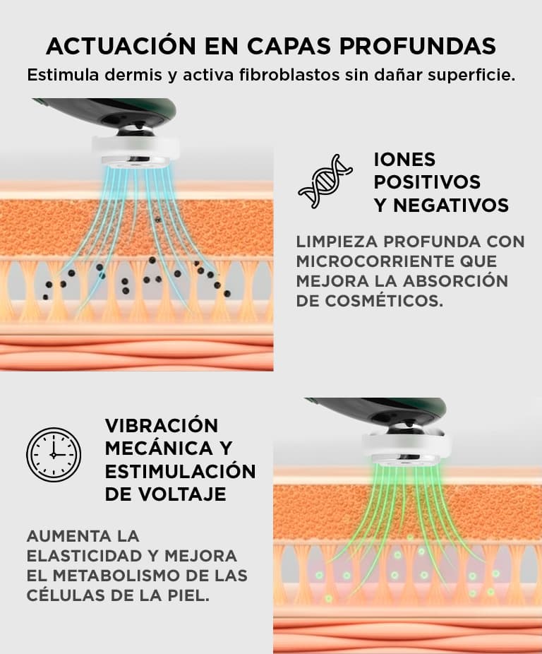 Imagen 4 del producto