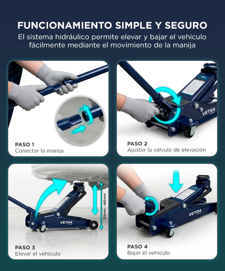 Imagen 5 del producto