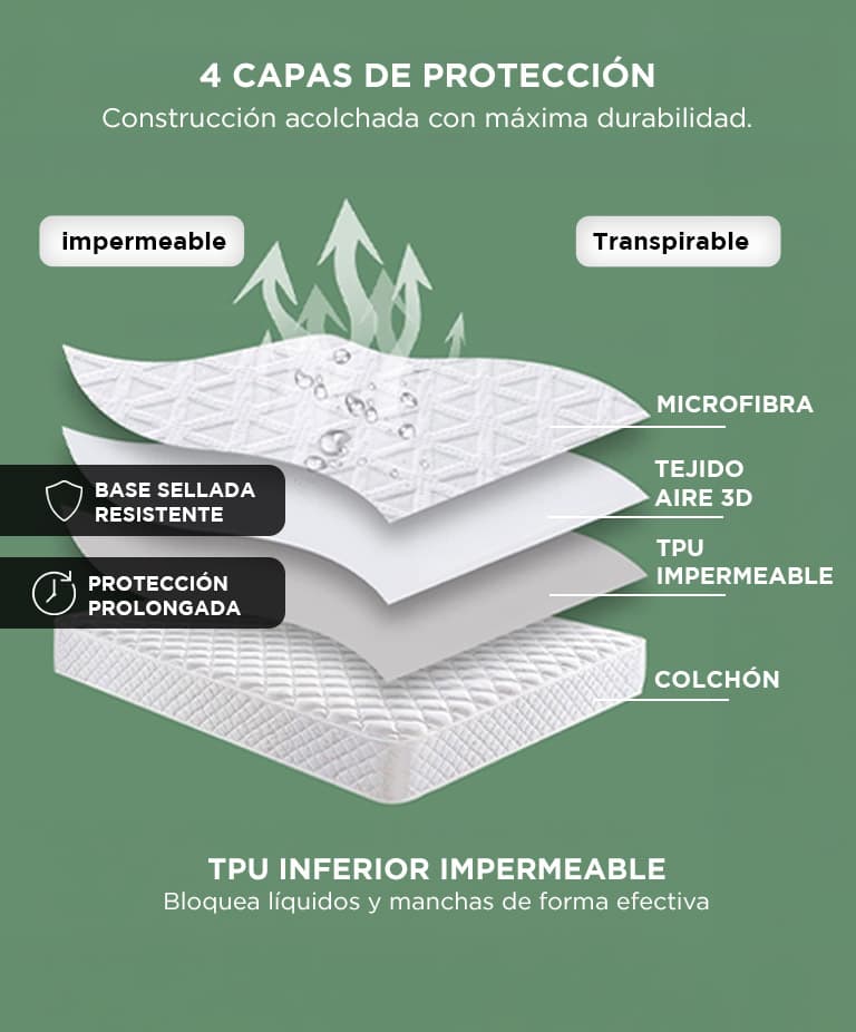 Imagen 3 del producto