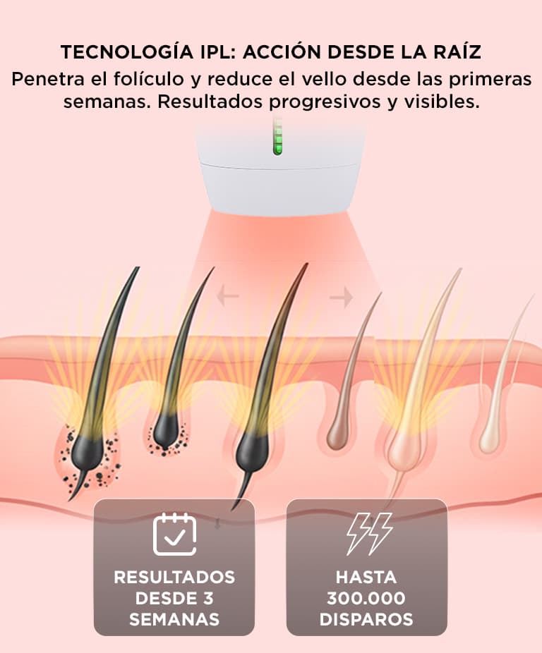 Imagen 7 del producto
