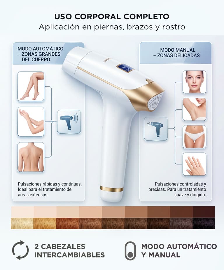 Imagen 4 del producto