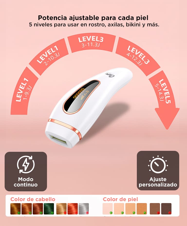 Imagen 3 del producto