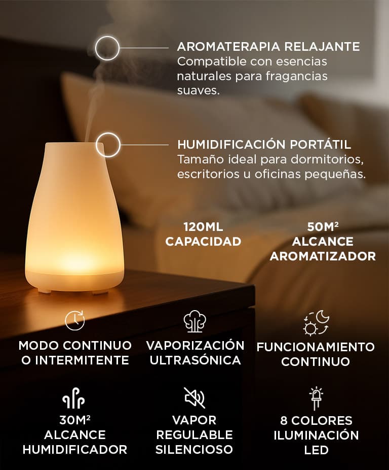 Imagen 4 del producto