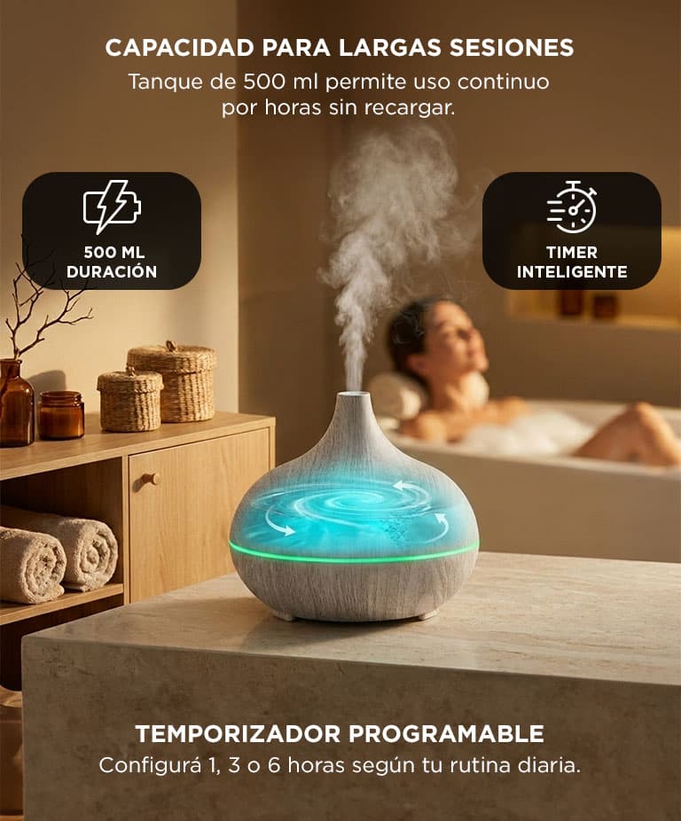 Imagen 3 del producto