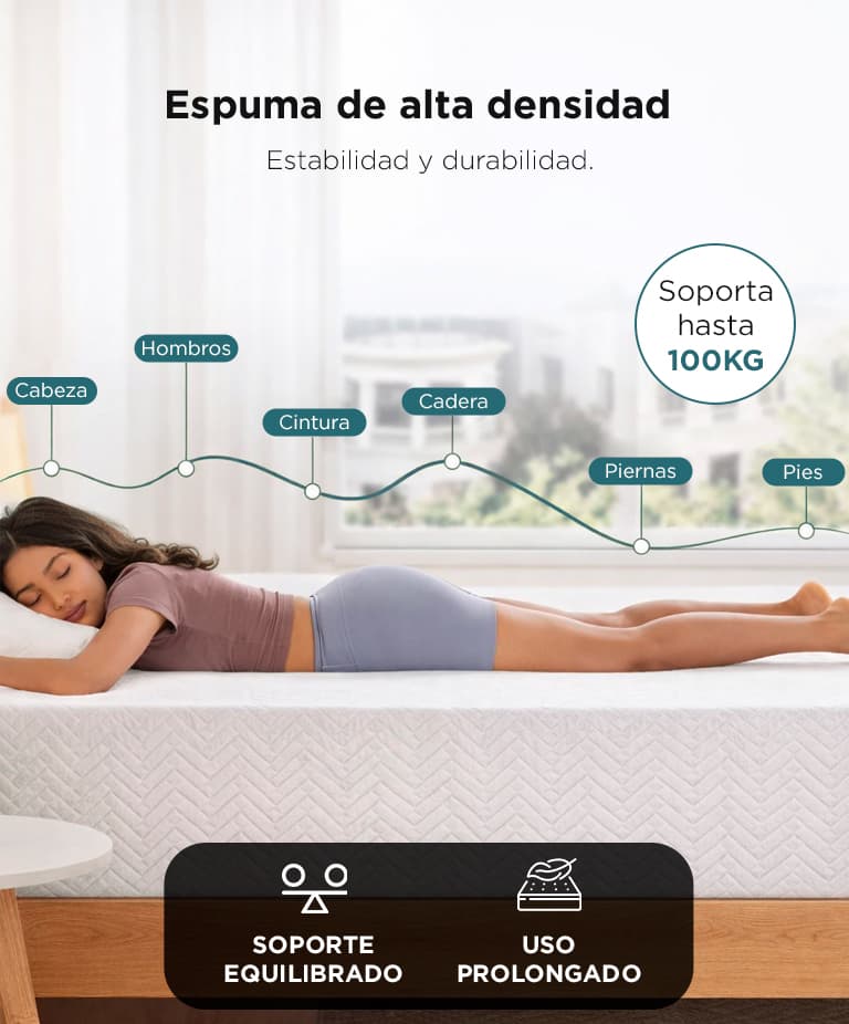 Imagen 4 del producto