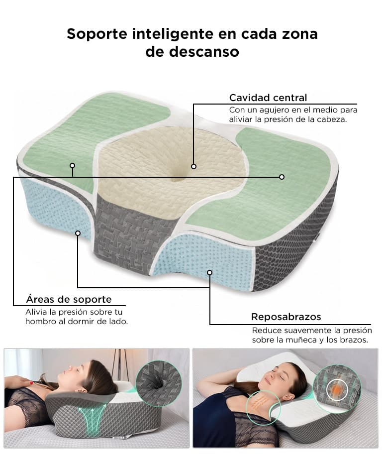 Imagen 4 del producto