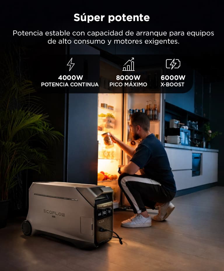 Imagen 3 del producto