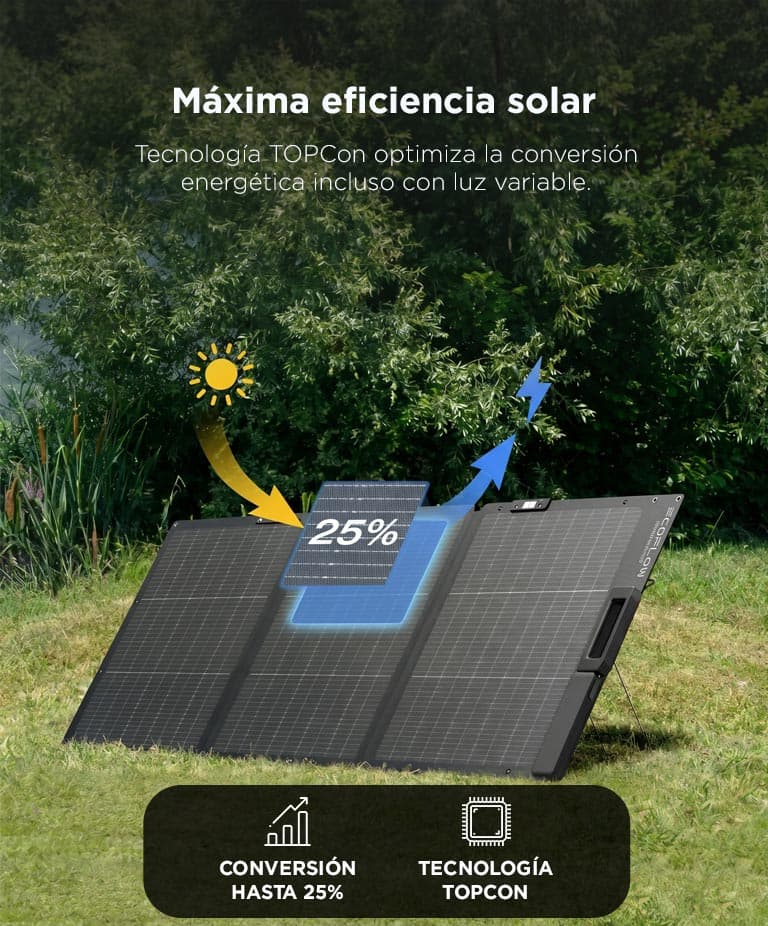 Imagen 3 del producto