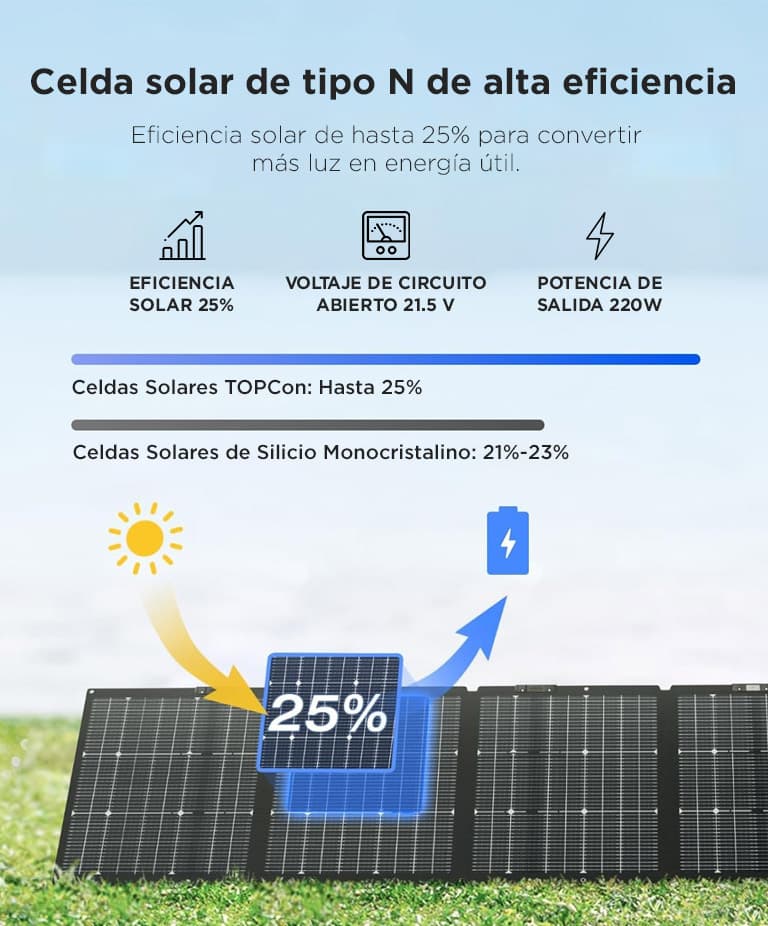 Imagen 3 del producto