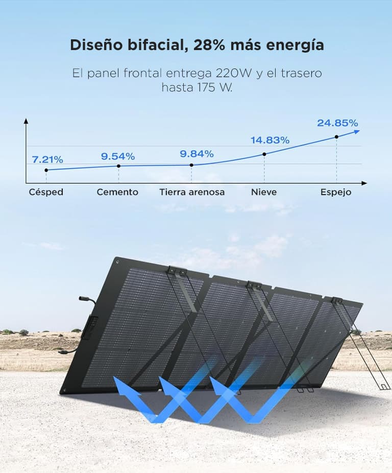 Imagen 4 del producto