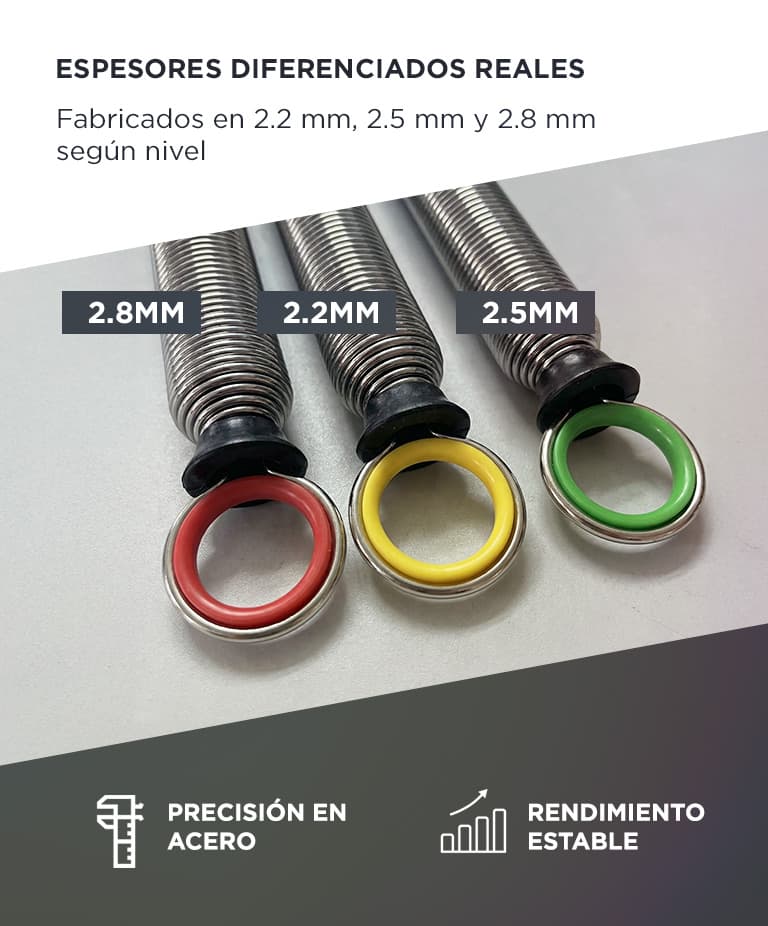 Imagen 3 del producto