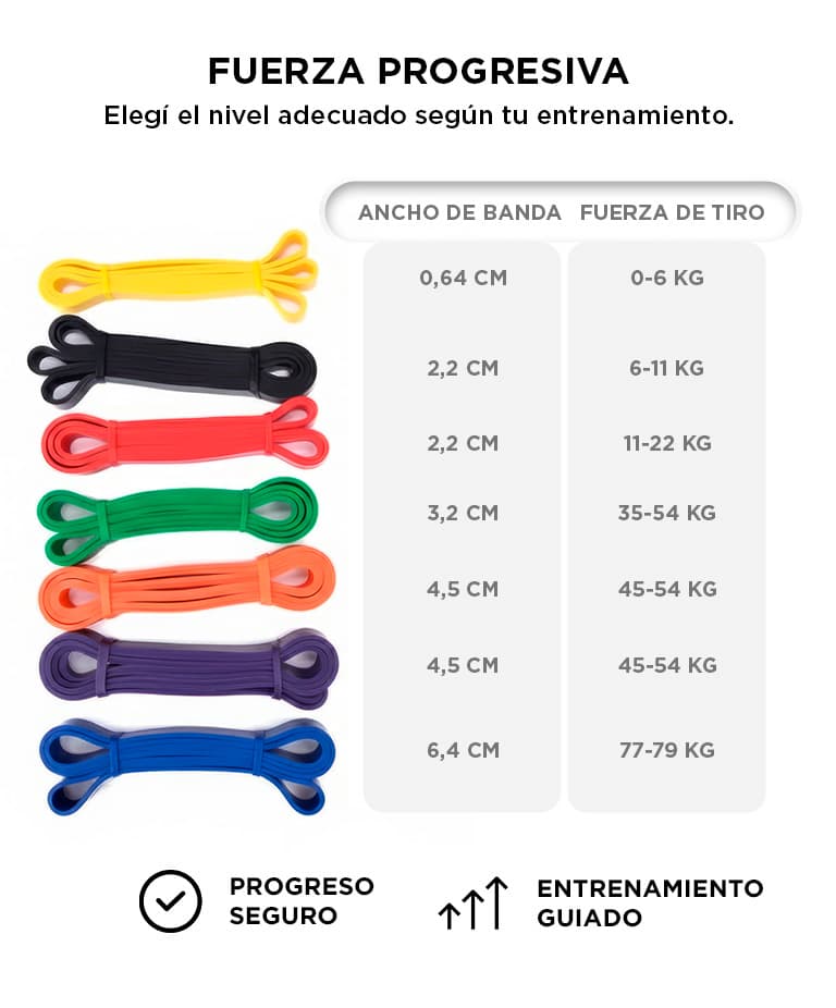 Imagen 3 del producto