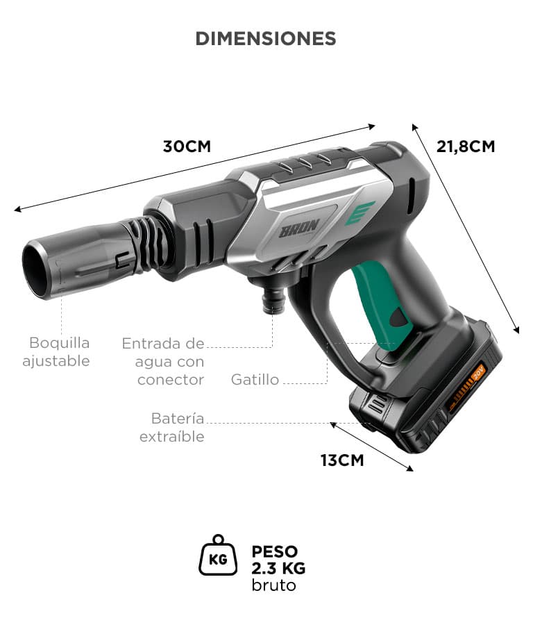 Imagen 5 del producto