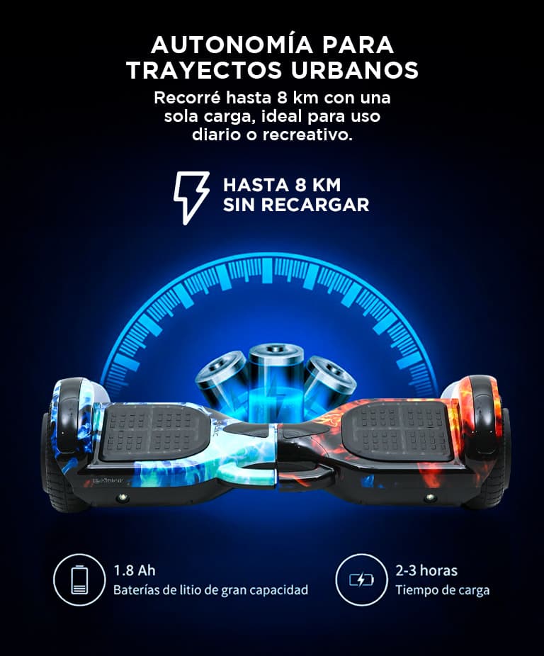 Imagen 3 del producto