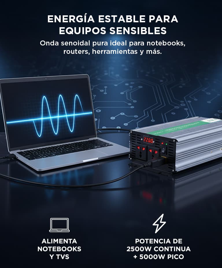 Imagen 3 del producto