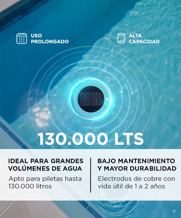 Imagen 4 del producto