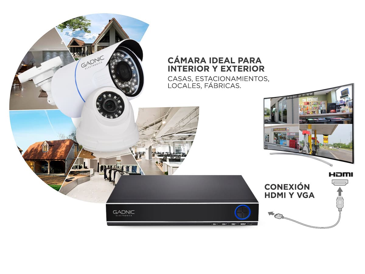 Imagen 7 del producto