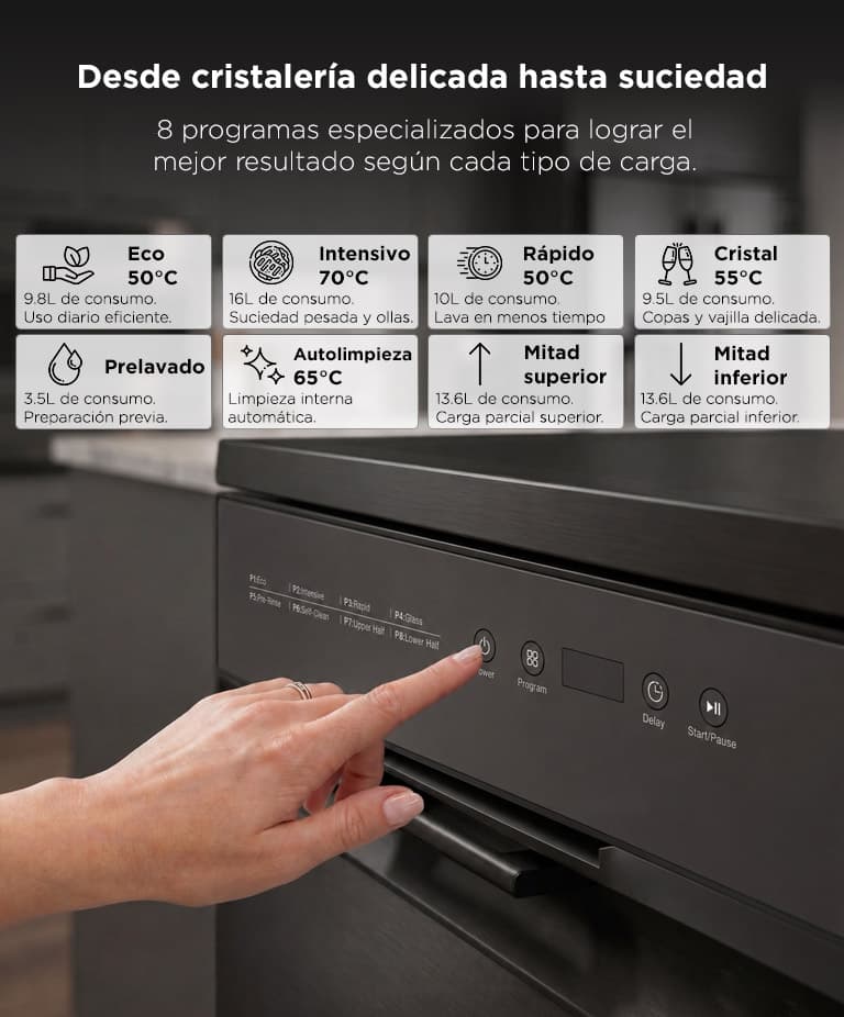 Imagen 5 del producto