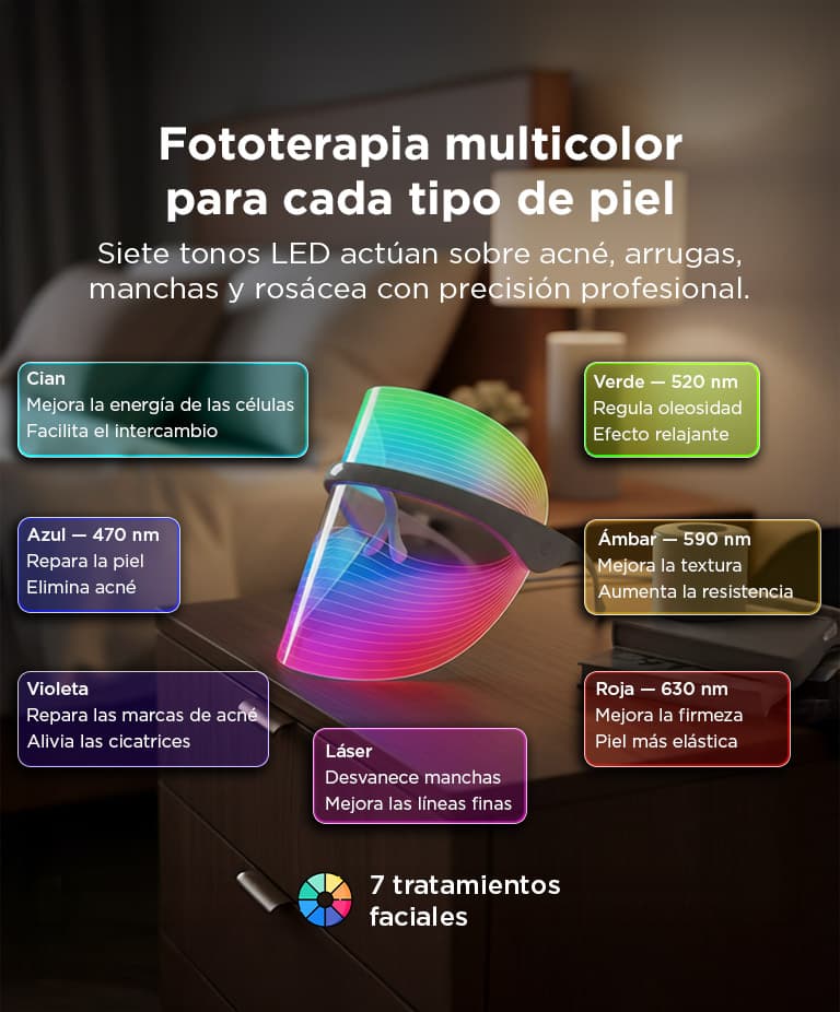 Imagen 3 del producto